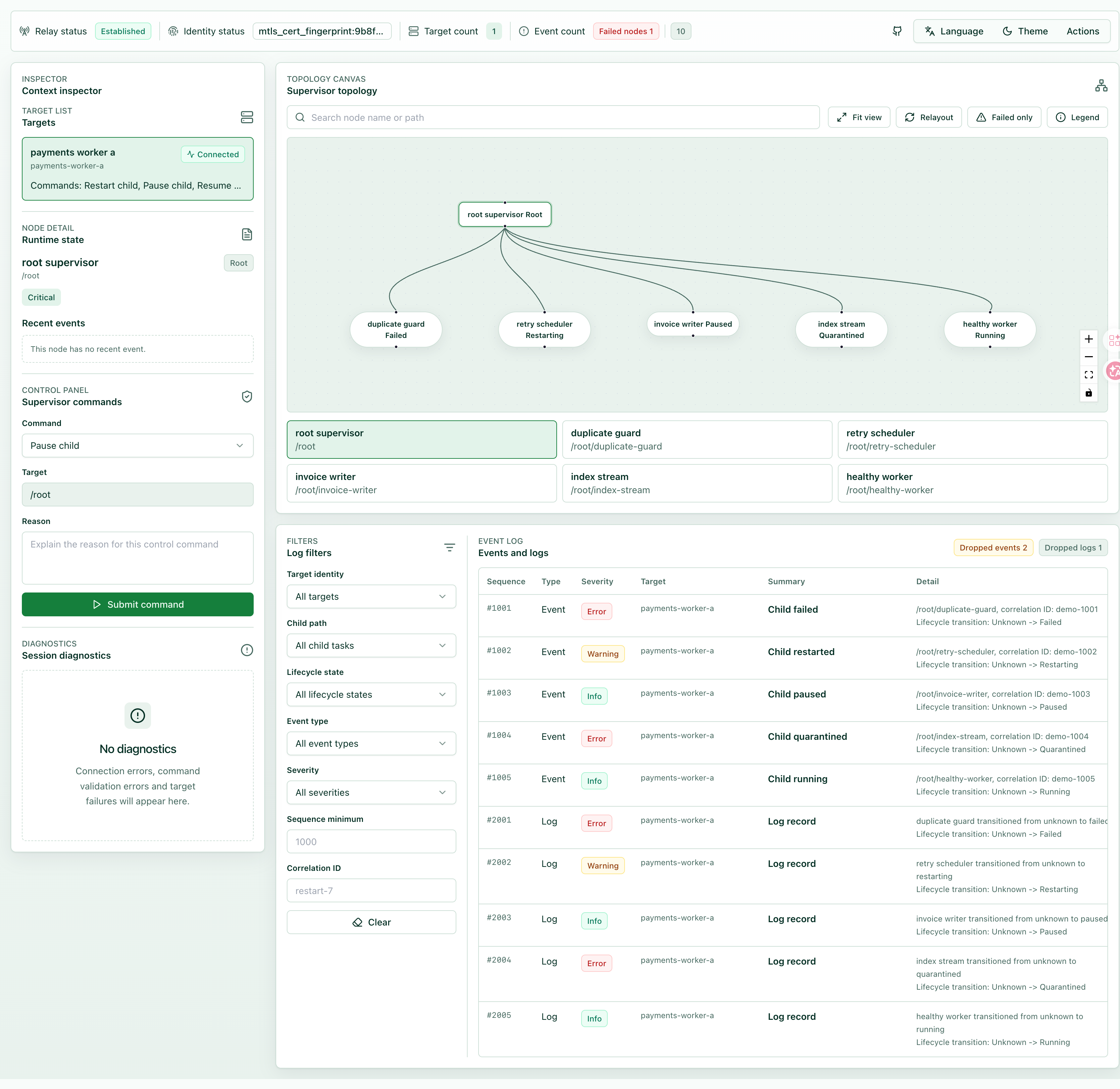 rust-supervisor dashboard screenshot